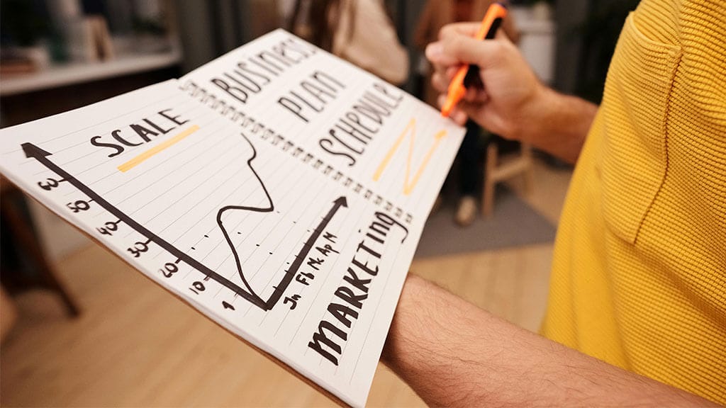 What Is Strategic Marketing