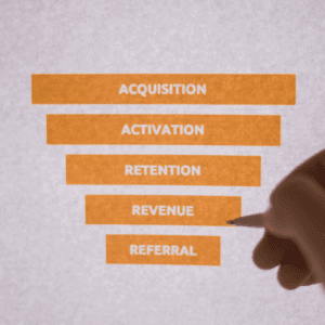 10 ways to optimise your marketing funnel