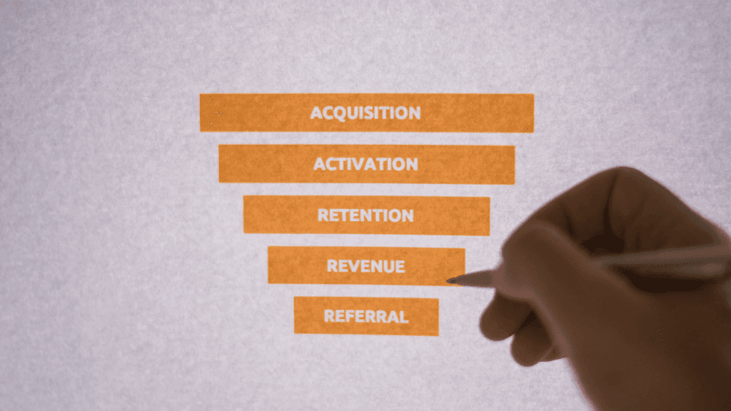 10 ways to optimise your marketing funnel