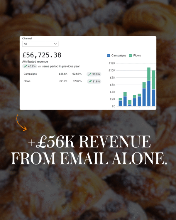 Q4 Sales Accelerator - Image 3